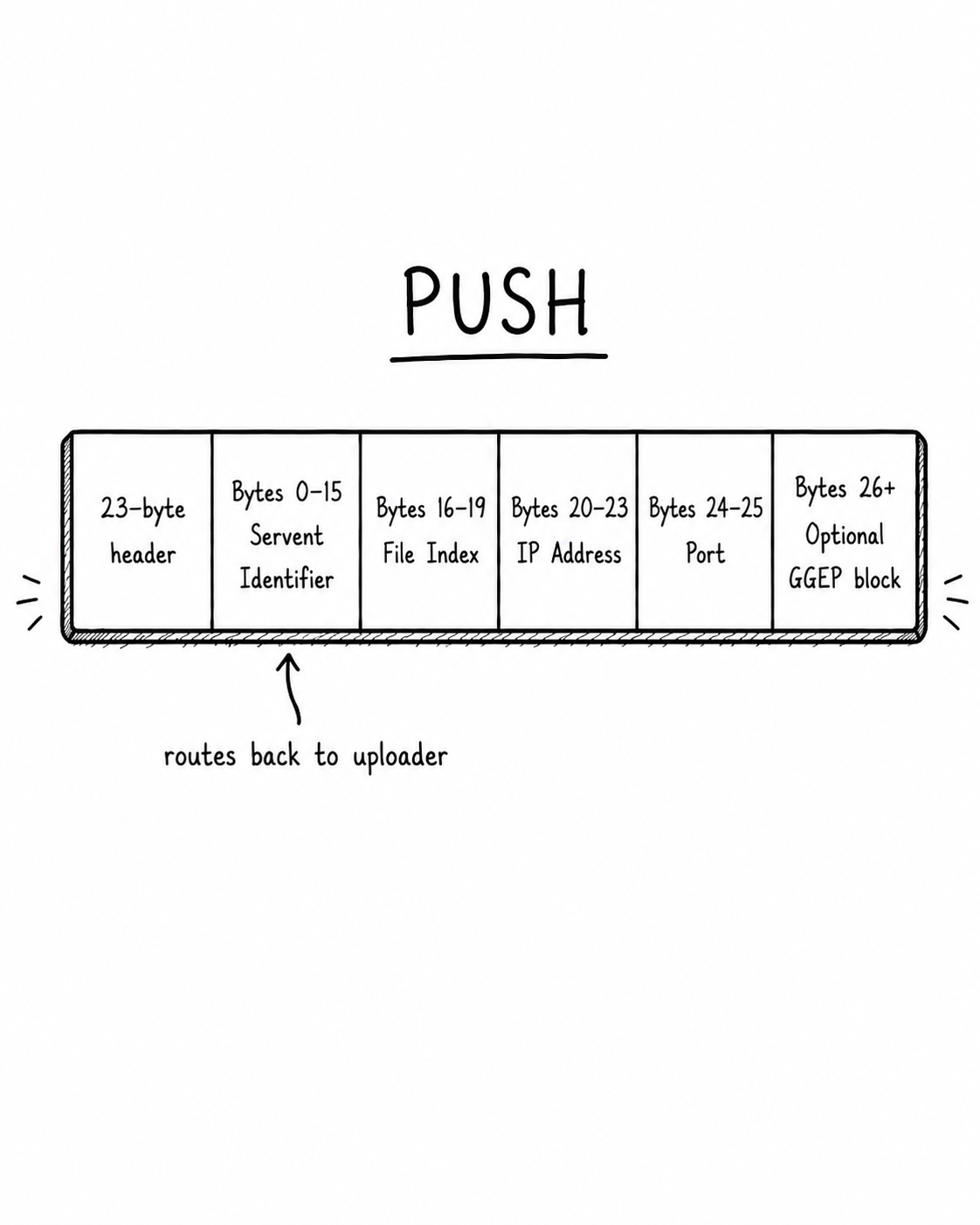 Pasted image 20260518205555.png